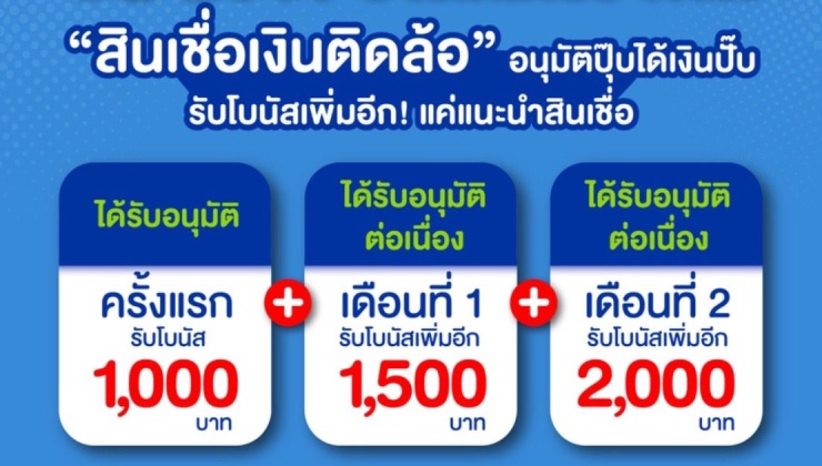 โปรดี! สำหรับสมาชิกอารีเกเตอร์ เมื่อแนะนำ “สินเชื่อเงินติดล้อ” วันนี้ รับโบนัสพิเศษเพิ่ม 3 ต่อ